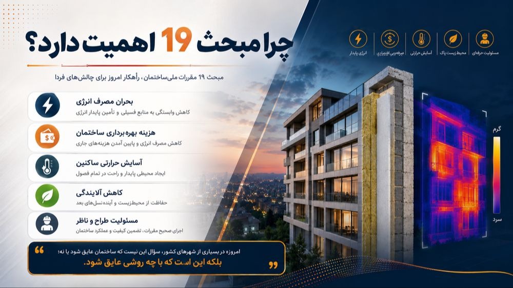 مبحث 19