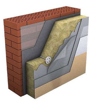 انواع عایق حرارتی