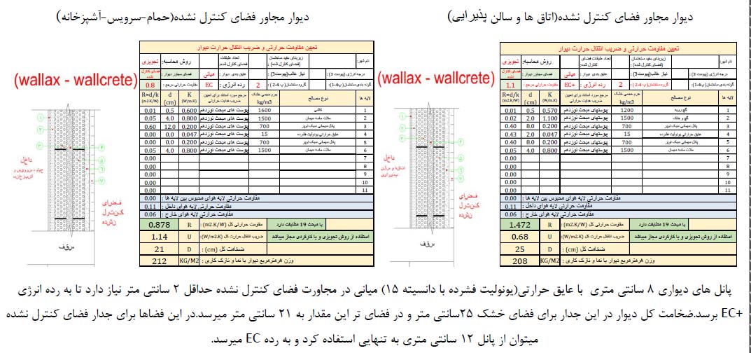 دتایل اجرایی2