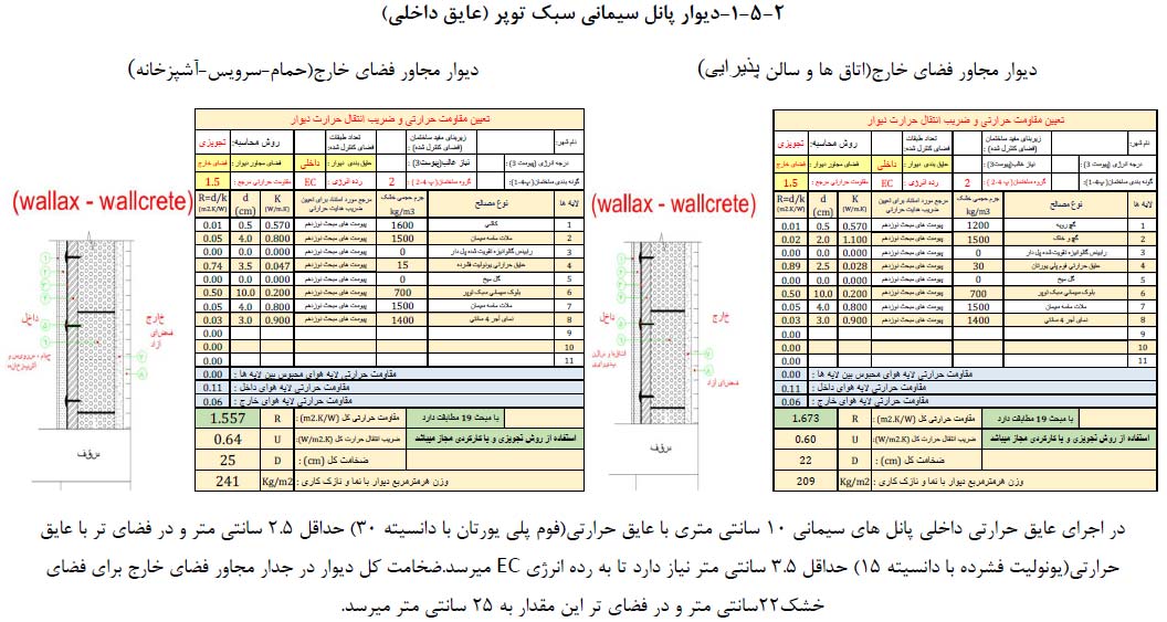 دتایل اجرایی3