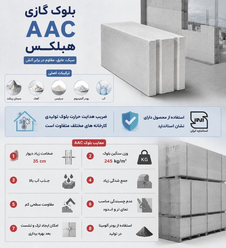 معایب بلوک aac