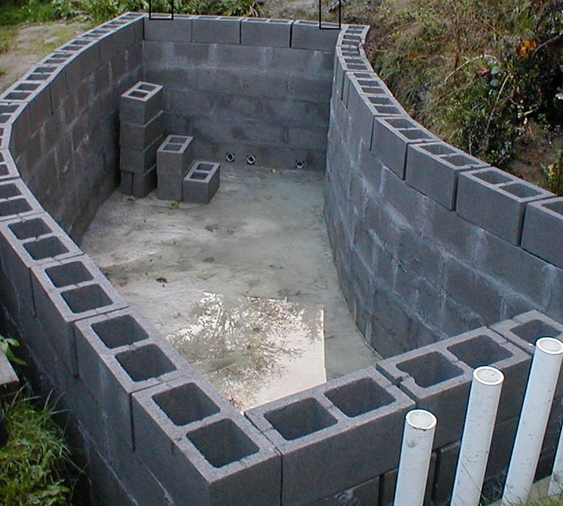 بلوک استخری