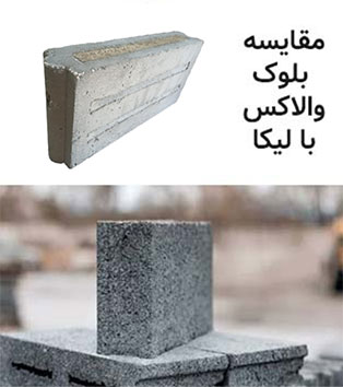 مقایسه بلوک والاکس با لیکا