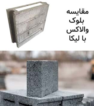 مقایسه بلوک والاکس با لیکا