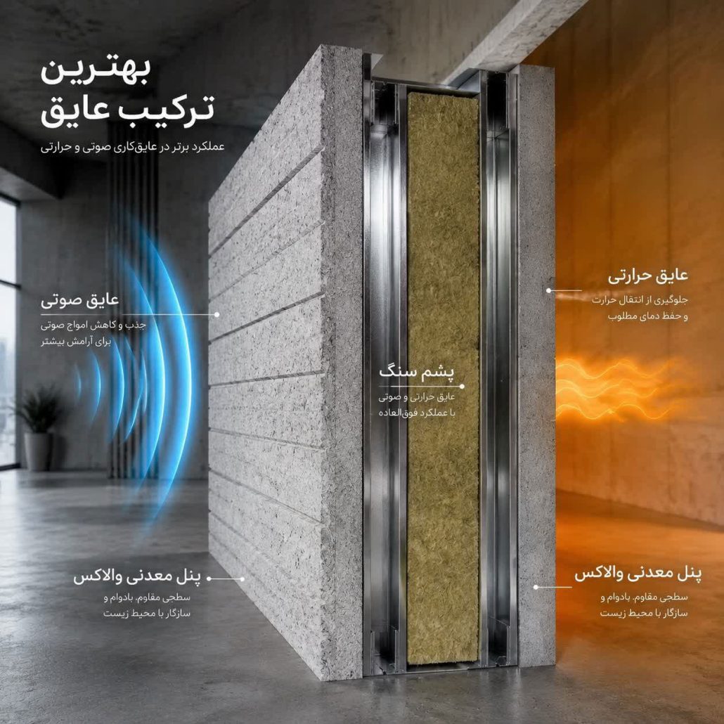بهترین ترکیب عایق برای دیوار درای وال
