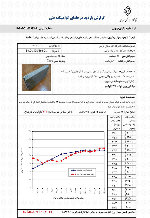 WALLAX-certificates-(1)-5
