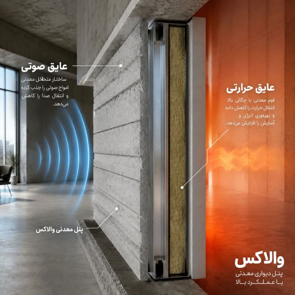 پنل والاکس؛ پوشش دیوار با عملکرد عایق صوت و حرارت