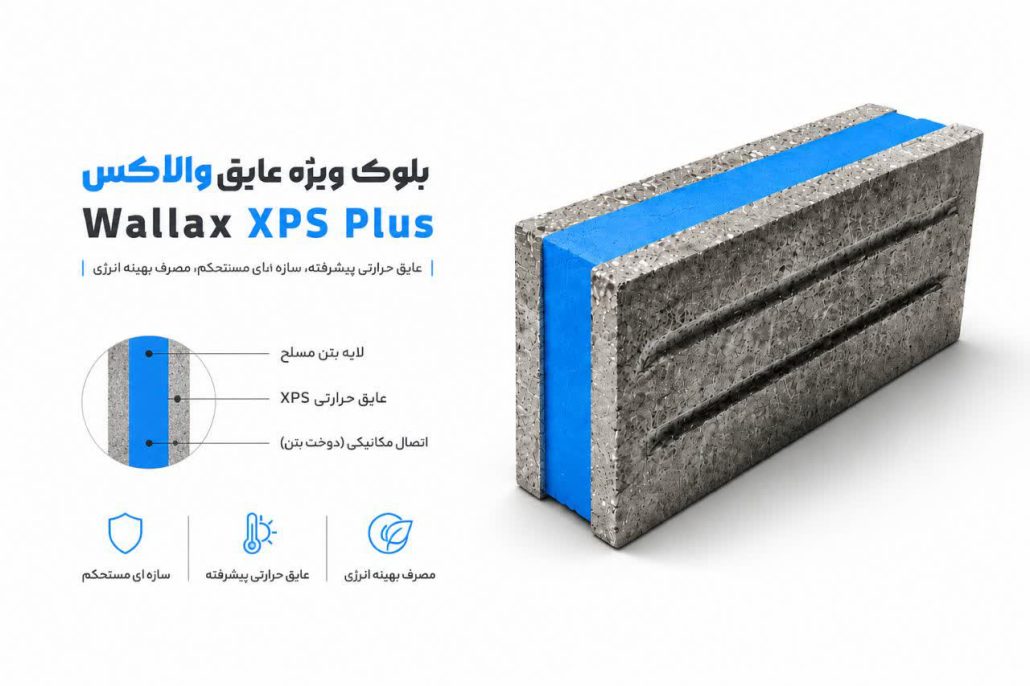 بلوک عایق حرارت والاکس Wallax XPS Plus؛ جدیدترین نسل عایقها