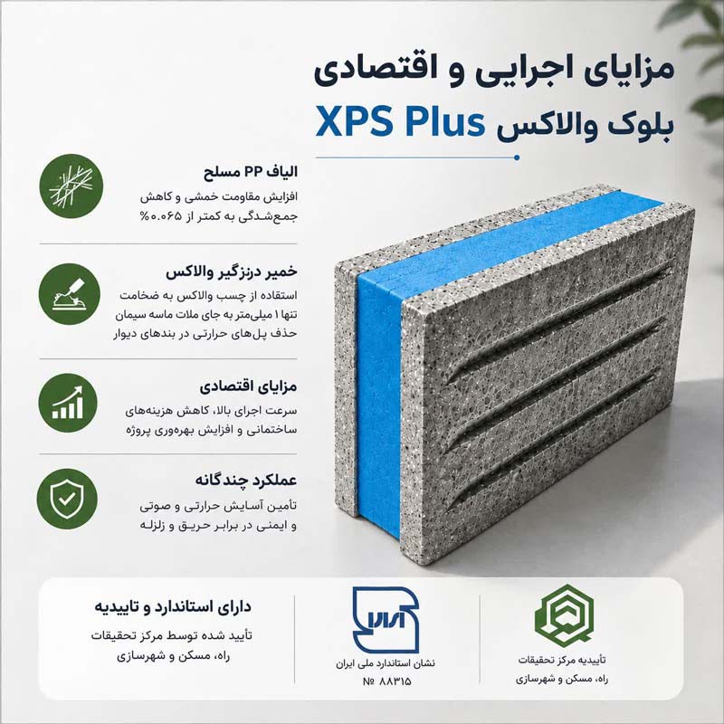 مزایای اجرای بلوک والاکس Wallax xps plus