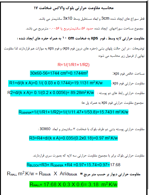 مقاومت حرارتی بلوک والاکس Wallax XPS Plus