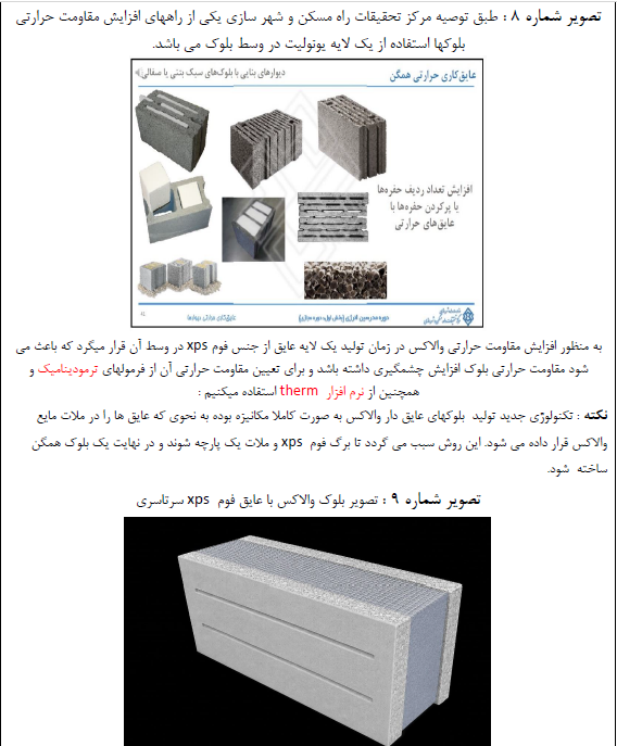 مقاومت حرارتی بلوک والاکس Wallax XPS Plus