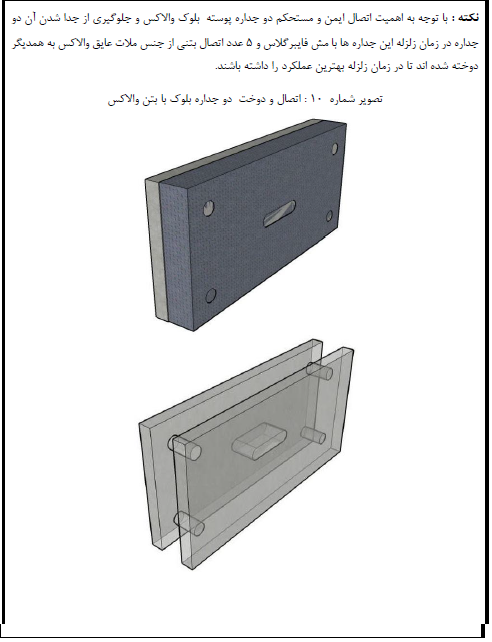 مقاومت حرارتی بلوک والاکس Wallax XPS Plus