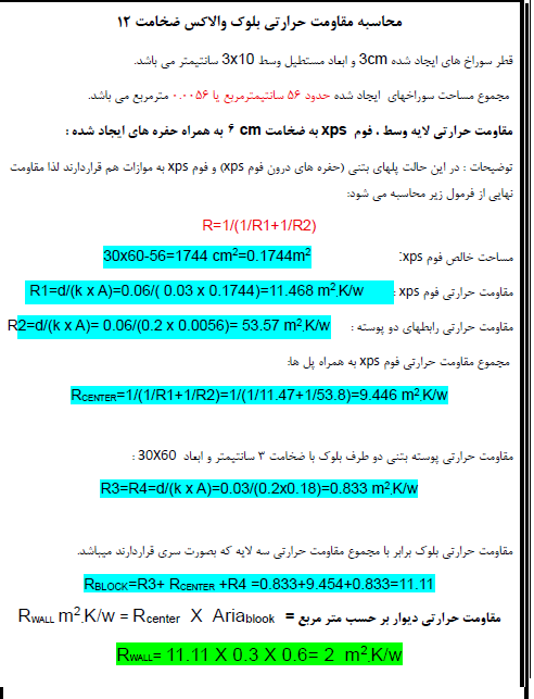مقاومت حرارتی بلوک والاکس Wallax XPS Plus