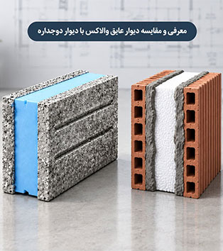 مقایسه دیوار عایق حرارت والاکس با دیوار دو جداره