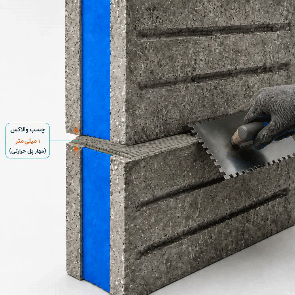 بلوک‌های عایق والاکس (Wallax XPS Plus)؛ سرآمد عایق‌کاری همگن