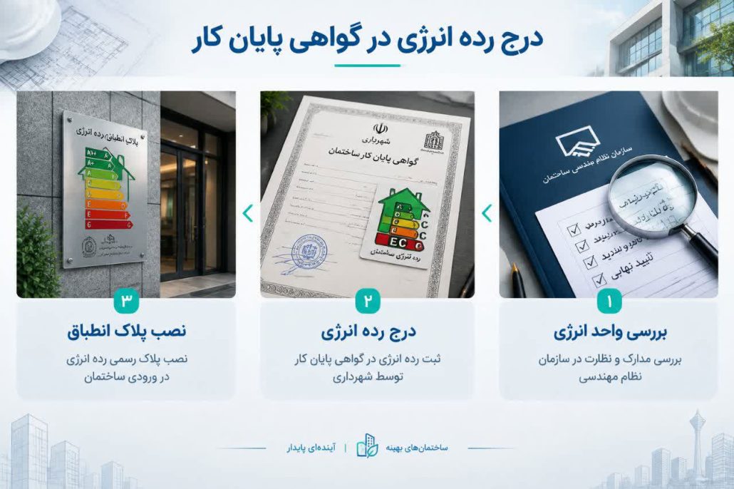 درج رده انرژی در گواهی پایان کار