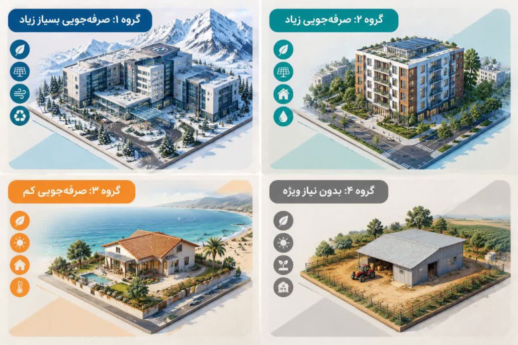 صرفه جویی بسیار زیاد