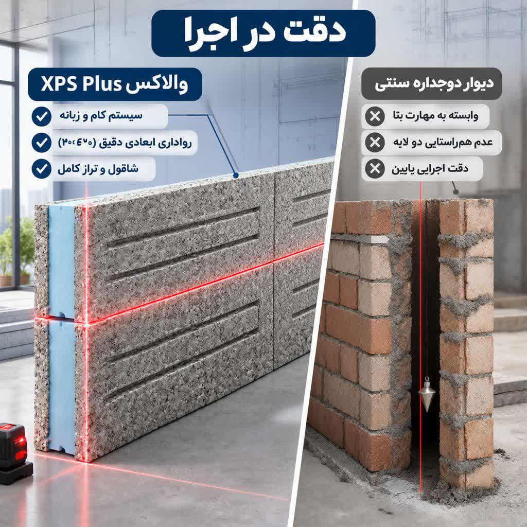 مقایسه دقت در اجرا بلوک والاکس و دیوار دوجداره