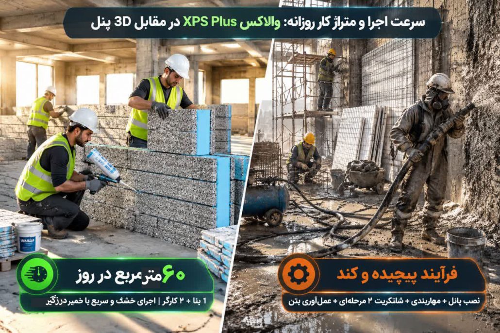 ۱۲. متراژ کار در روز و سرعت اجرا