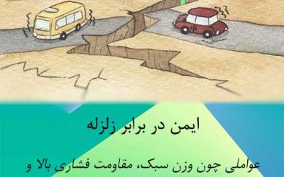 دیوار مقاوم در برابر زلزله
